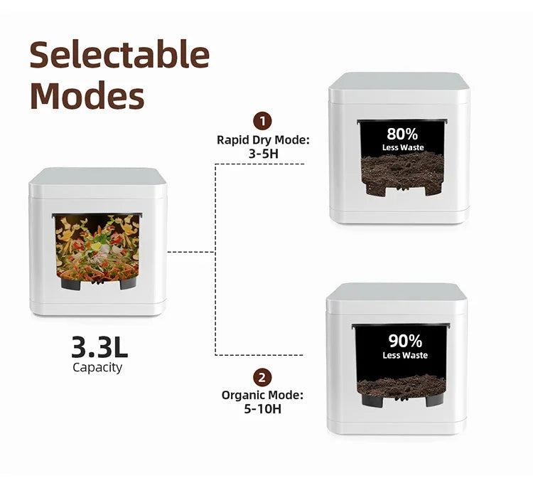 Organic Fertilizer Kitchen Waste Composter Manufacturer Machine